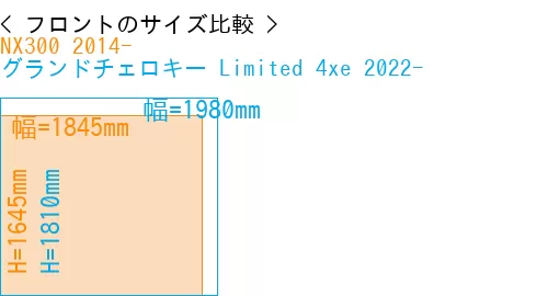 #NX300 2014- + グランドチェロキー Limited 4xe 2022-